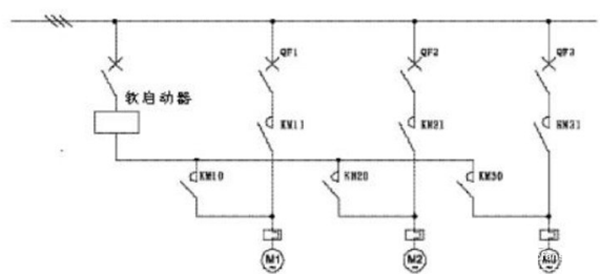 電機(jī)軟啟動(dòng)器工作原理、工藝流程、故障分析、接線圖——西安泰富西瑪電機(jī)（西安西瑪電機(jī)集團(tuán)股份有限公司）官方網(wǎng)站