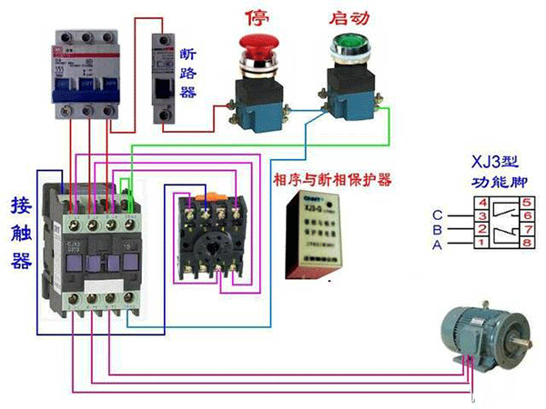 西安西瑪電機燒壞測量方法及預(yù)防。