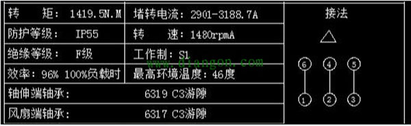 為您詳細圖解三相異步電動機接線方式。