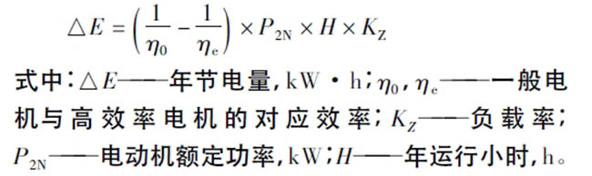 西瑪電機(jī)在鹽化工企業(yè)如何實(shí)現(xiàn)節(jié)能？
