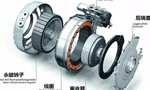 同步電機(jī)如何準(zhǔn)確控制轉(zhuǎn)矩？——西安博匯儀器儀表有限公司