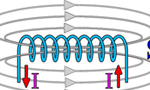 17張經(jīng)典動(dòng)態(tài)圖為您解析電動(dòng)機(jī)運(yùn)行原理?！靼膊﹨R儀器儀表有限公司