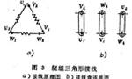三相異步電動(dòng)機(jī)的兩種接線方法。——西安博匯儀器儀表有限公司