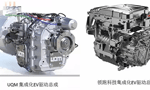 五年內(nèi)EV電機(jī)的技術(shù)制高點(diǎn)在哪里？——西安博匯儀器儀表有限公司