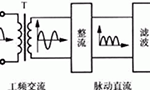 簡(jiǎn)易帶過流保護(hù)直流電機(jī)電源設(shè)計(jì)?！靼膊﹨R儀器儀表有限公司