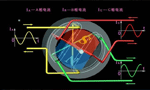 西安西瑪生產(chǎn)的同步電機(jī)和異步電機(jī)到底哪里不一樣？如何應(yīng)用？——西安博匯儀器儀表有限公司